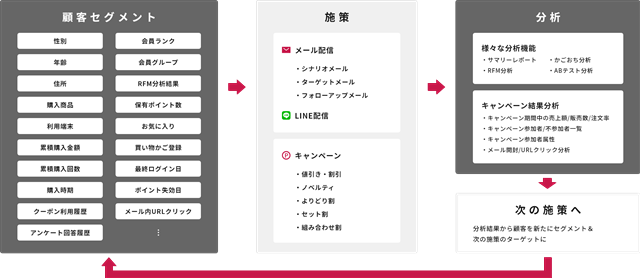 b`y[W