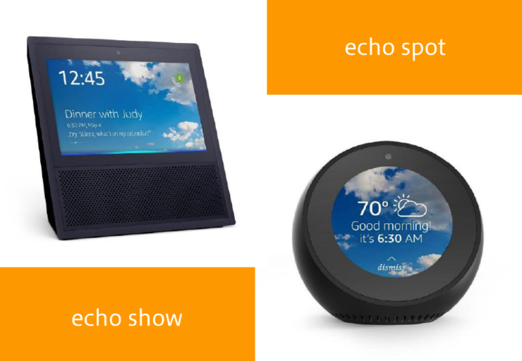 Amazon「Echo」