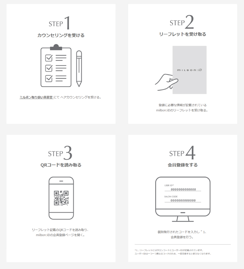 株式会社ミルボンが次なる成長戦略として開始したbtobtoc向けのecサイトとは Ecbeing