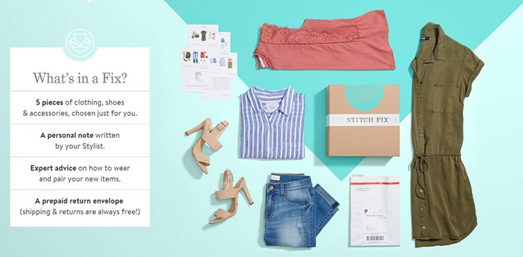 STITCH FIX(X^CO)