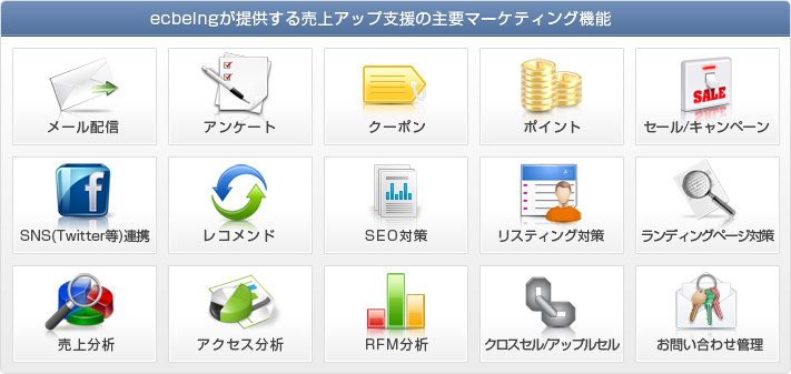 ecbeingが提供する売上アップ支援の主要マーケティング機能
