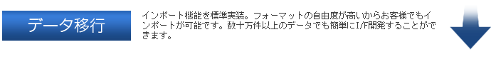 データ移行