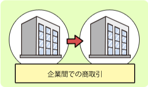 BtoBイメージ