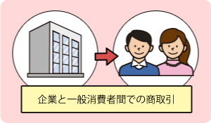 BtoCイメージ