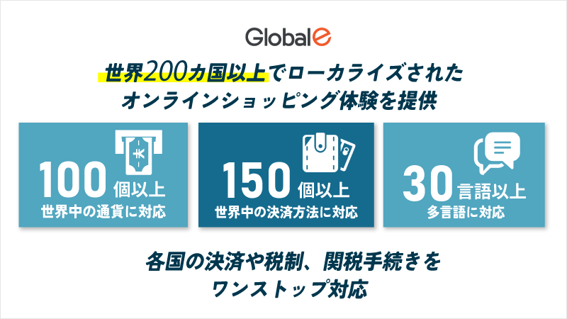 Global-e Japanのイメージ