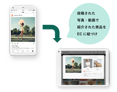 InstagramによるUGCコンテンツの強化