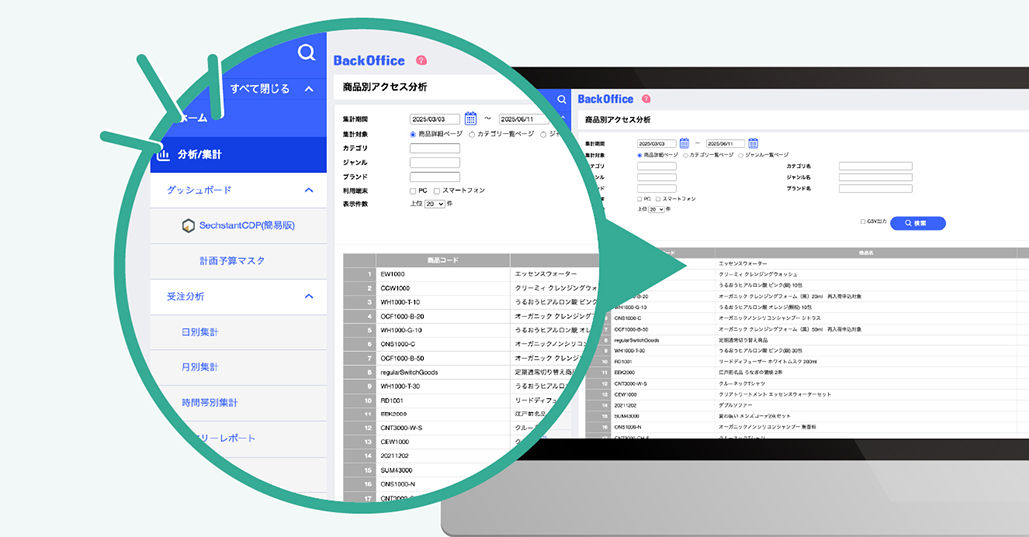 ecbeing製品の拡張機能サービス標準化