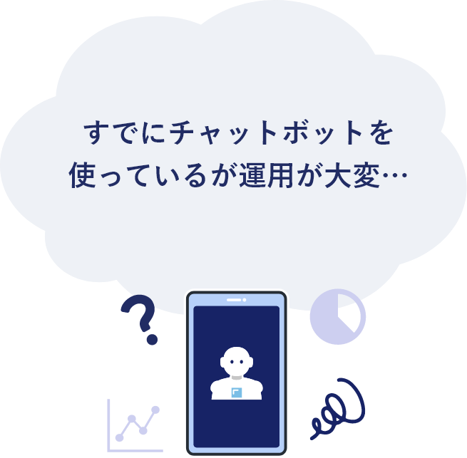 すでにチャットボットを使っているが運用が大変…