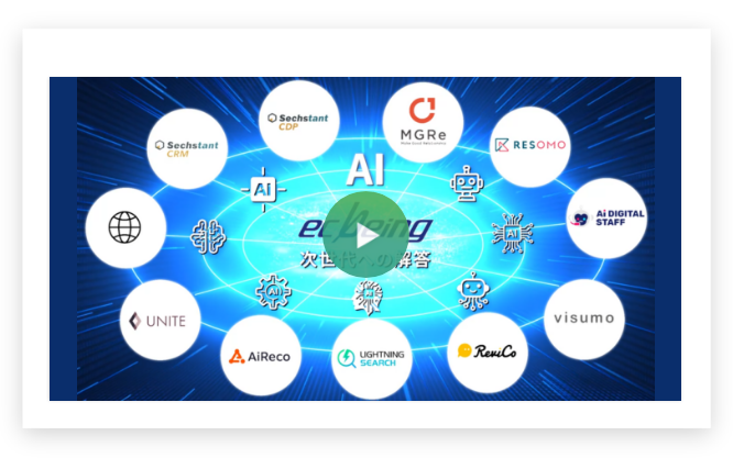 2分でわかるecbeing紹介動画
